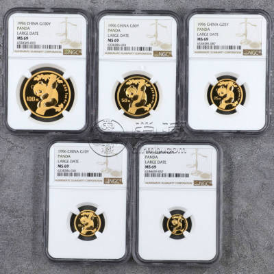 1996年熊猫金币价格表   1996年熊猫金币一套多少钱