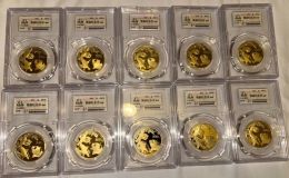 熊貓紀念幣回收價目表   金套貓最新價格