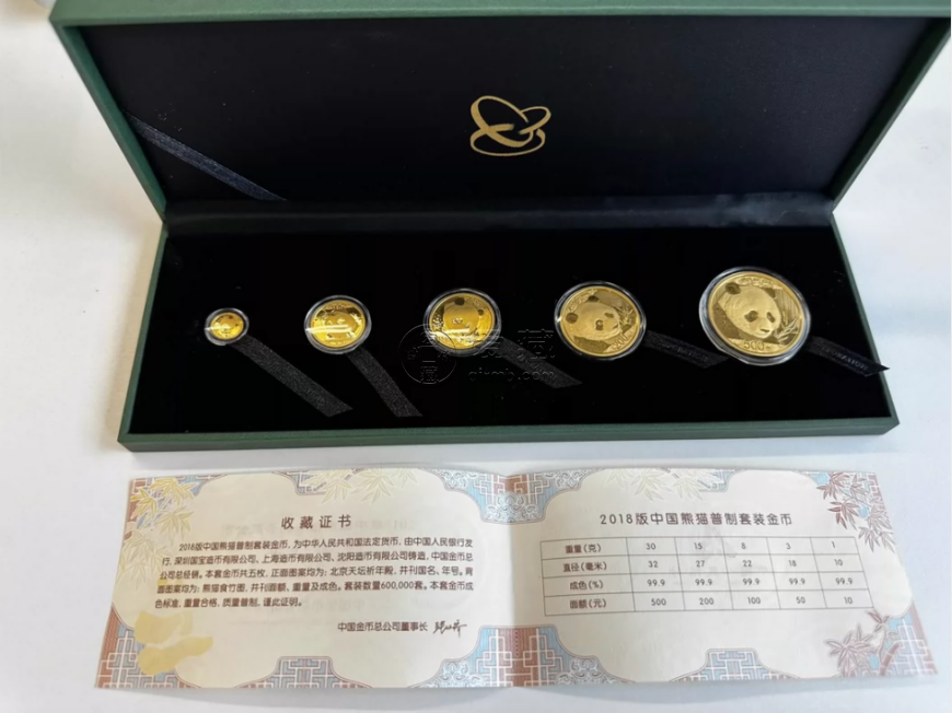 2018年熊猫金币回收价目表   2018年熊猫金币一套值多少钱