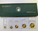 1996年熊猫金币价格表   熊猫金币投资价值