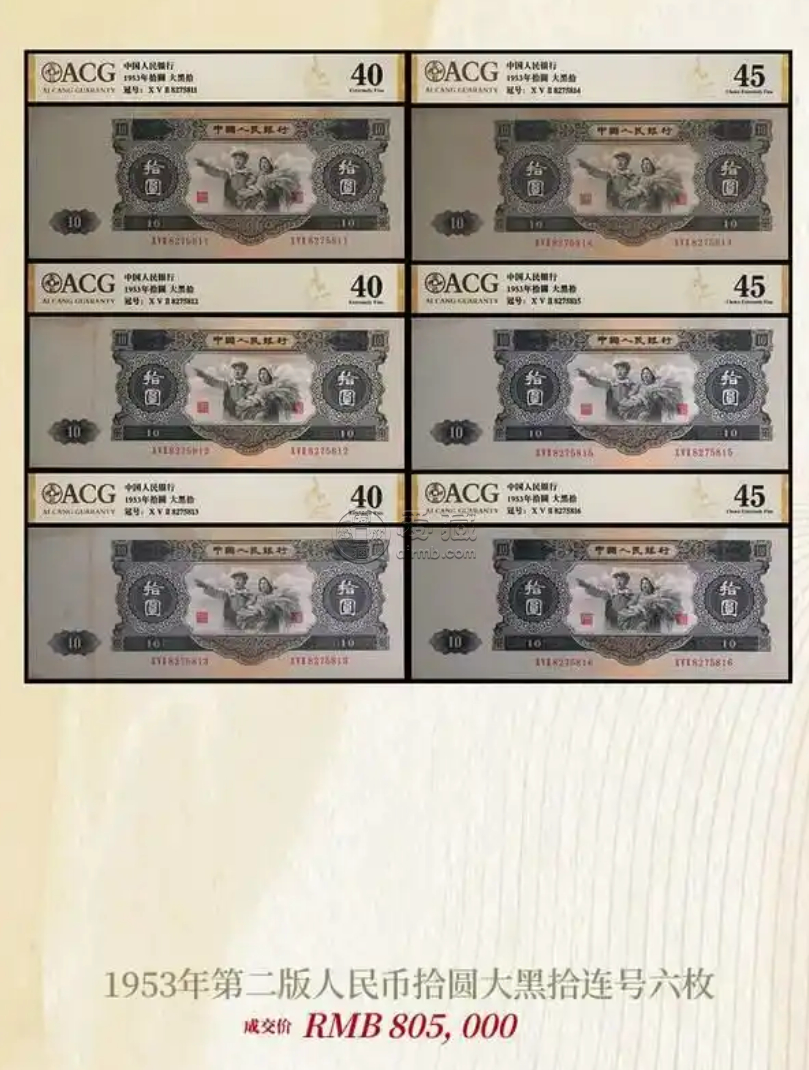 大黑十元價格“鈔王”2025年價格飆至30萬？藏友必看的行情與干貨