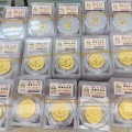 2026年熊猫金币回收价格是多少 —— 不绕弯子，直接说怎么卖