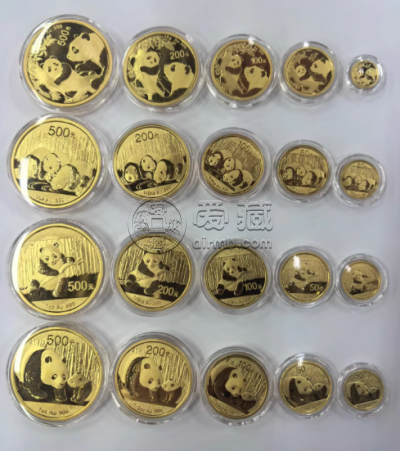 熊猫金币价格   2026年熊猫金币市场价格