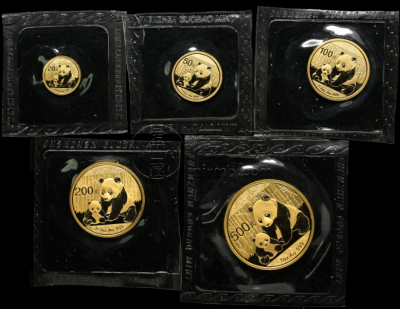 2012年熊猫金币价格 2012年熊猫金币市场价格