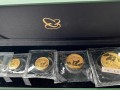 生肖金币价格 —— 专业视角下的回收全攻略