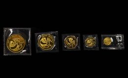 1984年熊猫金币回收 1984年熊猫金币收藏价值