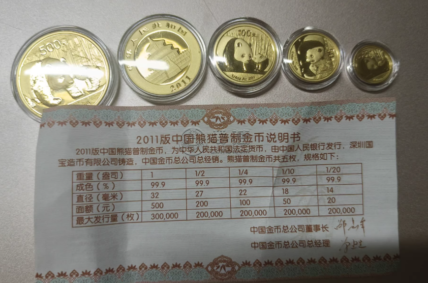 青岛回收金银币回收电话 青岛金银币回收渠道 青岛回收金银币回收电话 青岛金银币回收渠道