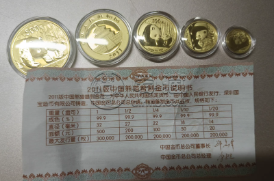 南宁回收金银币回收电话 南宁金银币回收渠道