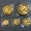 熊猫金币怎么变现 —— 不绕弯子，直接说怎么卖