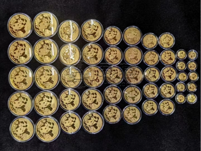 1994年熊猫金币价格 1994年熊猫金币最新回收报价