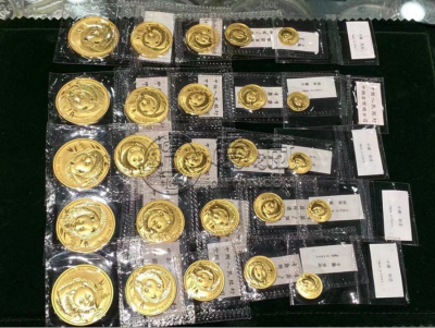 1988年熊猫金币价格 1988年熊猫金币多少钱