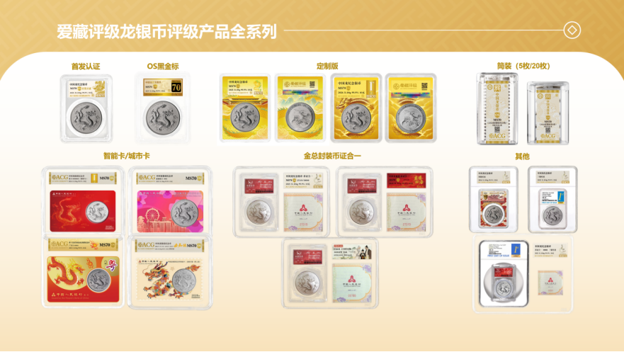 龙银币裸币评级哪个公司好