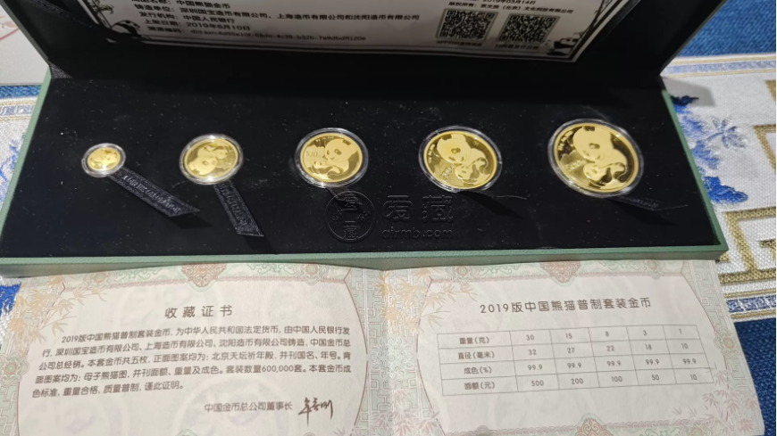 2019年熊猫金币回收价格：金价高位变现指南