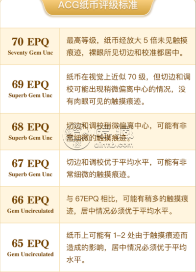 大黑拾评级选择哪个公司好