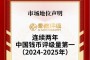 纸币评级哪个公司好？新手第一次送评前必看