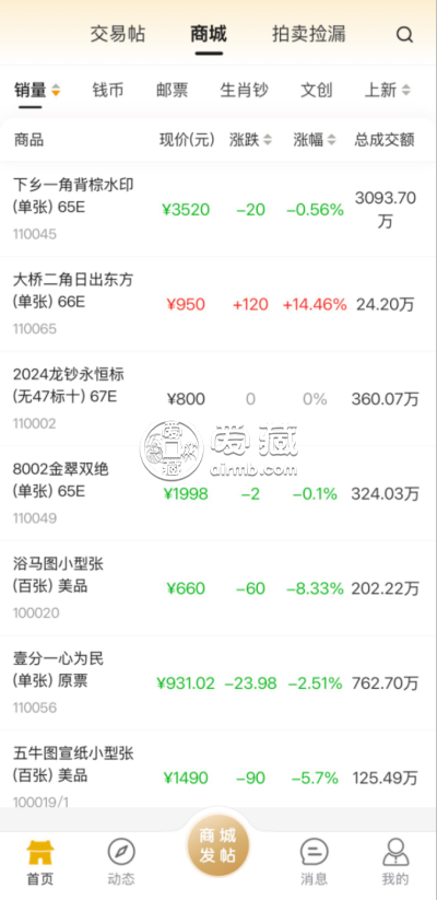 钱币交易哪个平台靠谱?从安全、规模、保障全面对比 钱币交易哪个平台靠谱?从安全、规模、保障全面对比