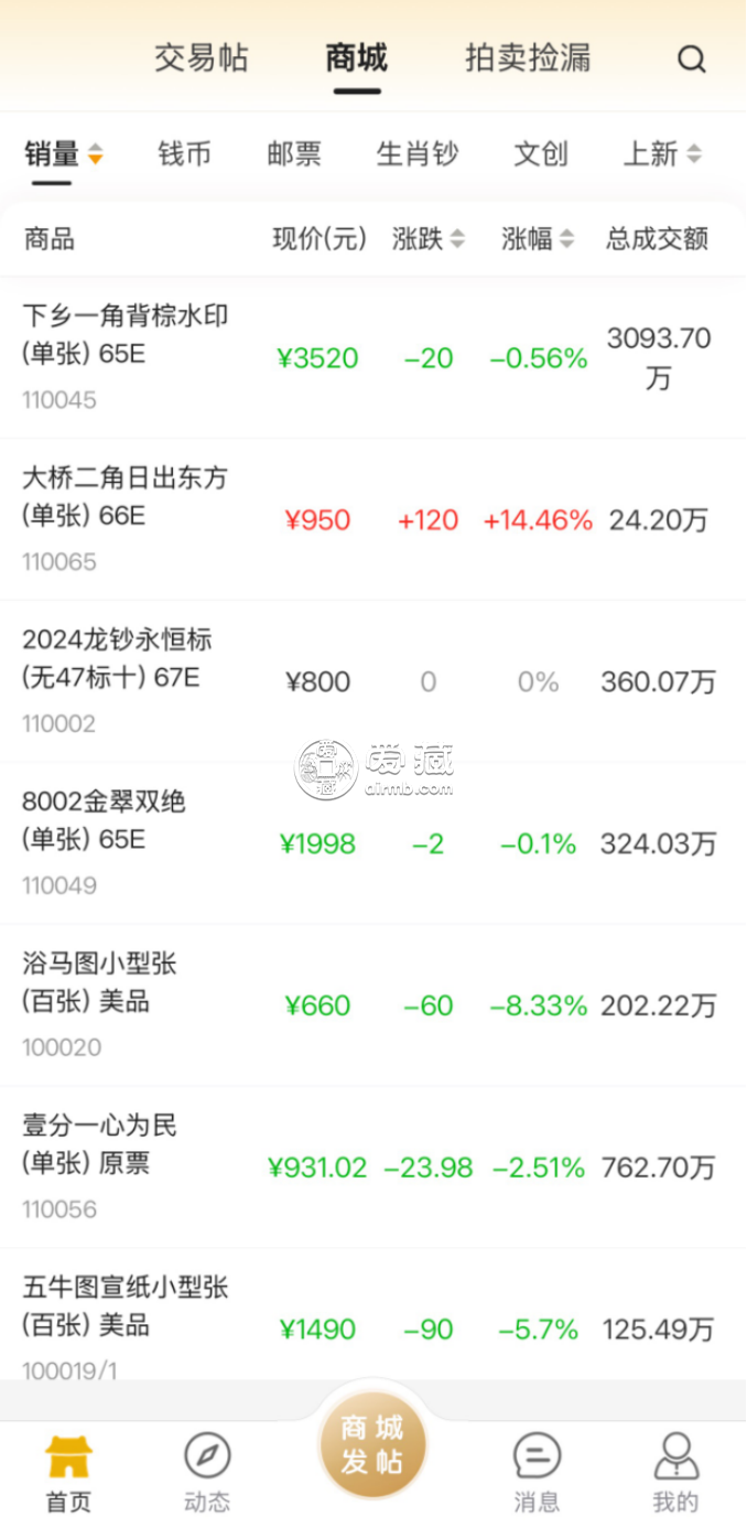 钱币交易哪个平台靠谱?从安全、规模、保障全面对比 钱币交易哪个平台靠谱?从安全、规模、保障全面对比