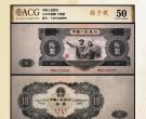 二版币评级哪家好？评级机构怎么选？