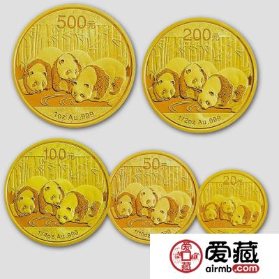 金价失守，金银币价格走低