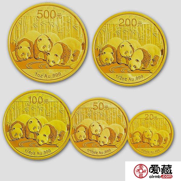 金價(jià)失守，金銀幣價(jià)格走低