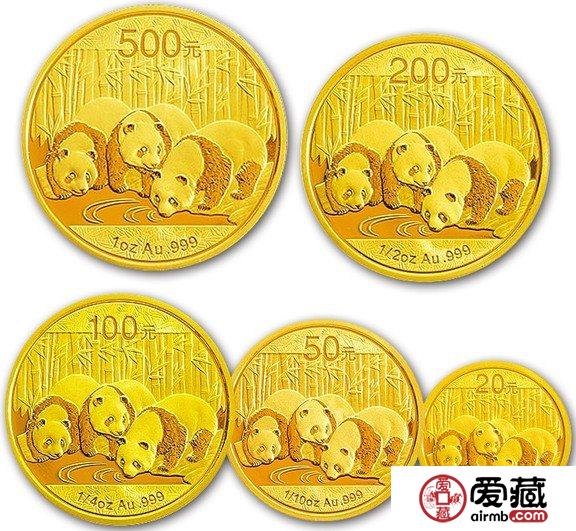 熊貓金幣的投資行情
