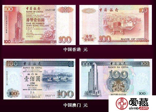 世界紙幣鑒賞（一）