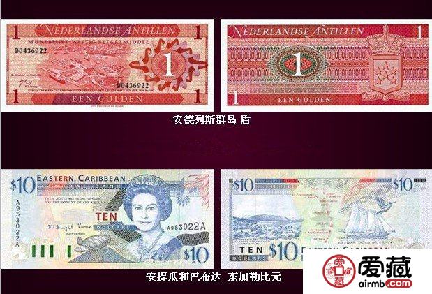 世界紙幣鑒賞（一）