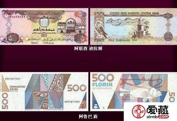 世界紙幣鑒賞（一）