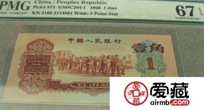 枣红一角：突破重围，众币瞩目