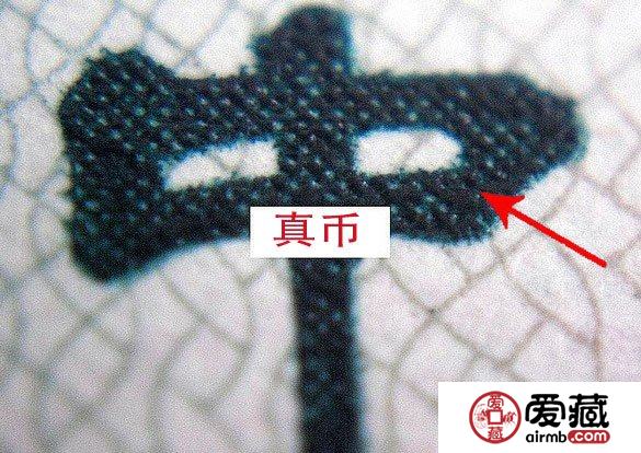 第三套人民幣車工2元從細(xì)節(jié)辨別