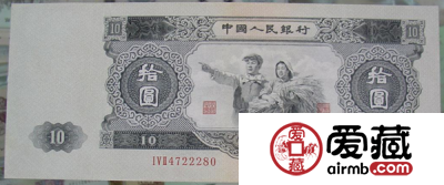 人民币收藏市场行情浅析