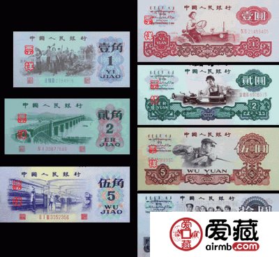 第三套人民币持续升值的原因分析