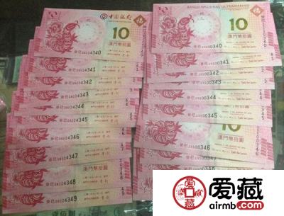 1月5日钱币收藏最新价格走势