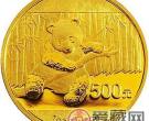 2月14日金银纪念币收藏价格走势