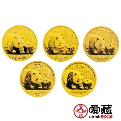 熊猫金币近日价格回升