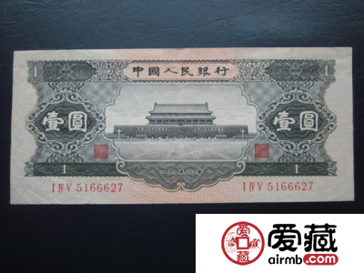 第2套人民币价格表图片介绍
