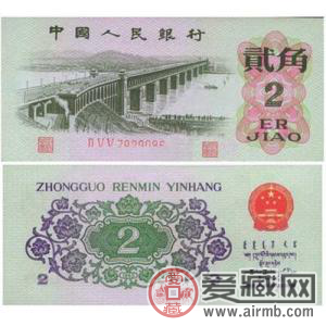 第三套人民币2角价格图片详情