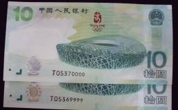 7月9日钱币收藏市场最新动态