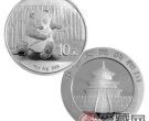 熊猫纪念币最新价格与图片欣赏
