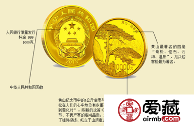 黄山金银币价格与图片