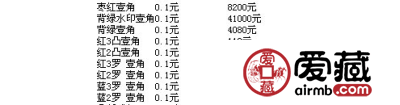 一毛钱纸币价格及图片