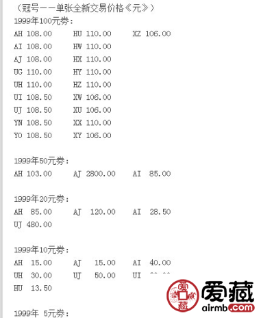浅谈人民币补号收藏价格以及价值