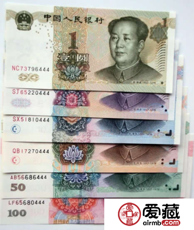 人民币收藏行情最新分析