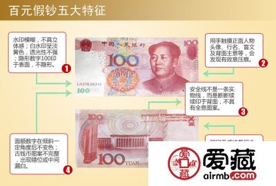 网销钱币假货占比七八成