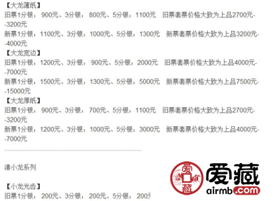 老邮票价格与回收行情