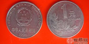 1996年一元硬幣最新圖片價格