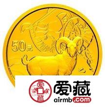 羊年金银币低开低走，持续遇冷
