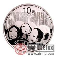 熊貓銀幣價格的跌漲