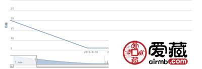 2001-24 中华人民共和国第九届运动会(J)邮票行情