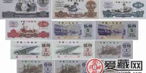 钱币收藏技巧多多 如何“以币养币”很重要